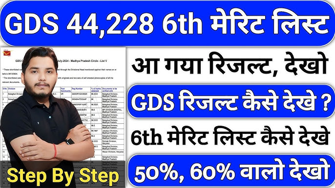 India Post GDS Result